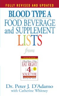 Image of Blood Type A: Food, Beverage and Suplement List